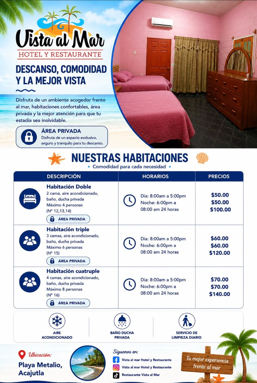 Información de habitaciones